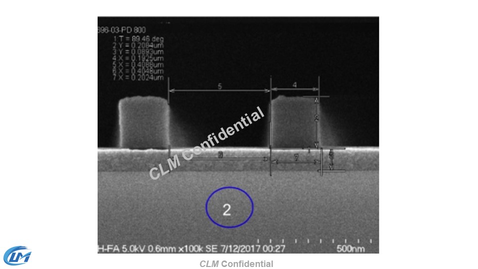 納刻-90 nm節(jié)點(diǎn)